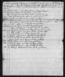 Jane Robinson Baptism Record 1789 Easington