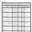 Burial record Benjamin Stuttaford 1889