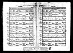 1883 Minnie Carr baptism record 