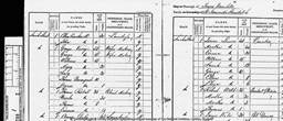 Thomas & Agnes Bosanquet_London 1841_Census