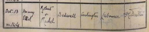 Mary Ethel Bedwell 1895 baptism