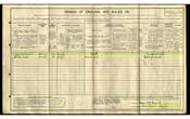 Ethel Read 1911 census return Reigate