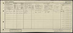 1921 Census John & Winifred Parsons nee Tattershaw