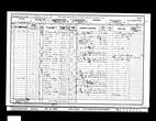 Sam Bolton census 1901