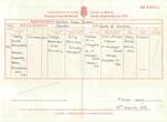 Christine Frizzell birth certificate