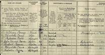 Charlotte Bragg 1911 Census