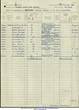William Edwin Orchard pass list 1940