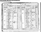 Agnes Abbot Census 1841